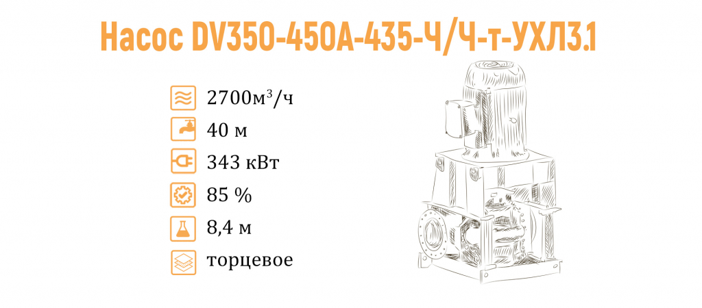 DV350-450А-435-Ч/Ч-т-УХЛ3.1