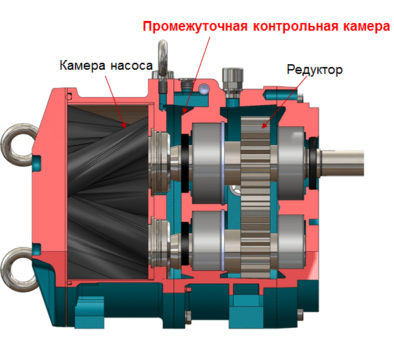 промежуточная камера Börger