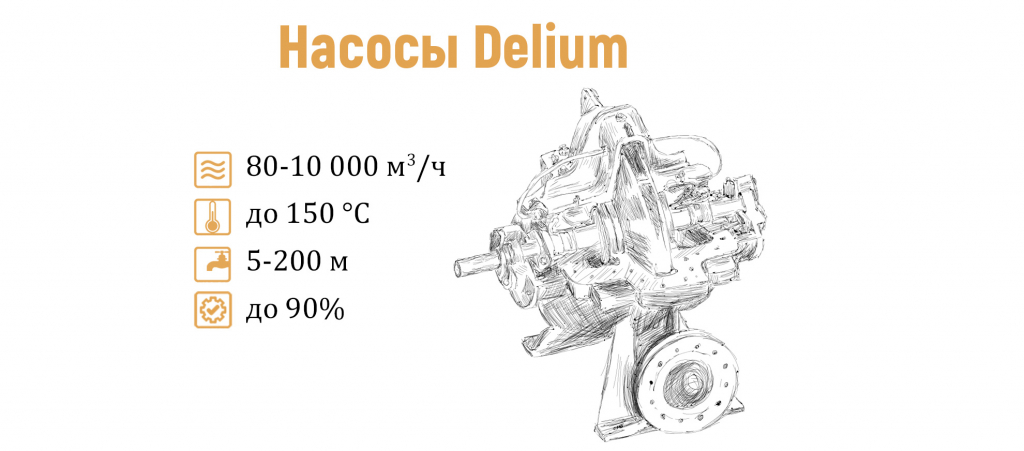 Насосы Delium
