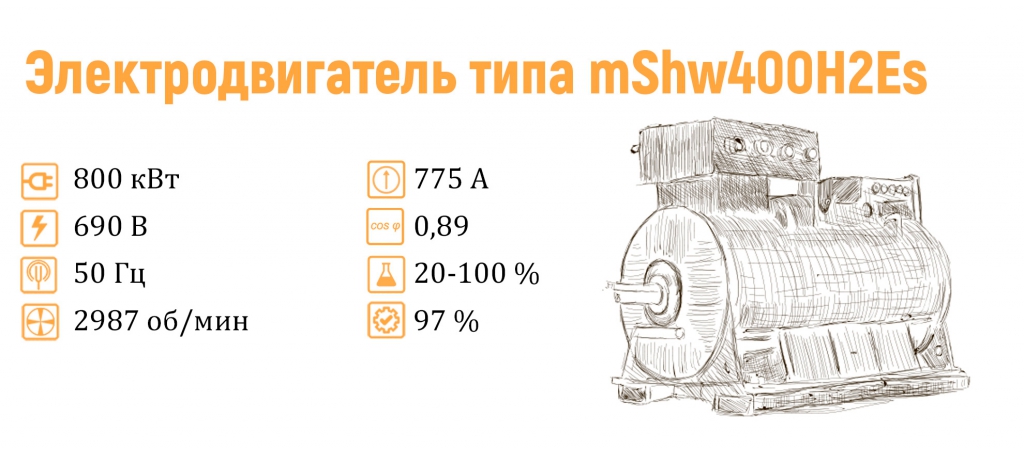 mShw400H2Es