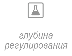глубина регулирования
